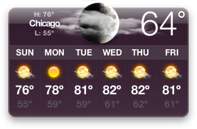 perfect weather in the Windy City